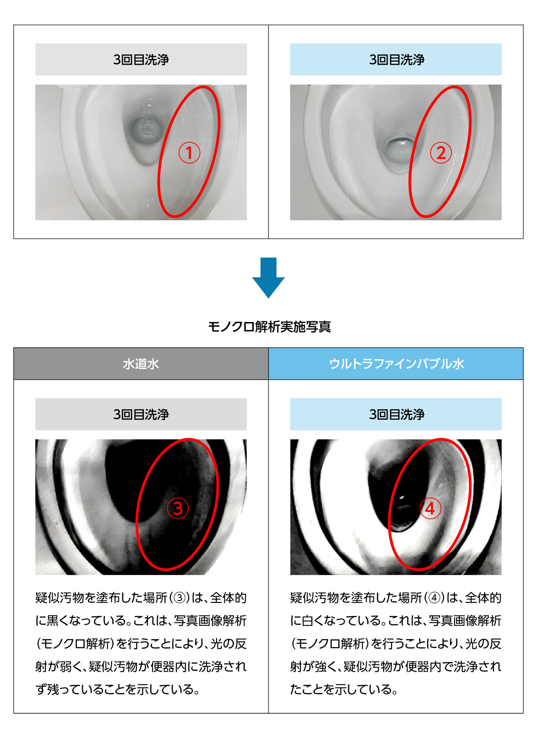 家事楽 – 株式会社 富士計器