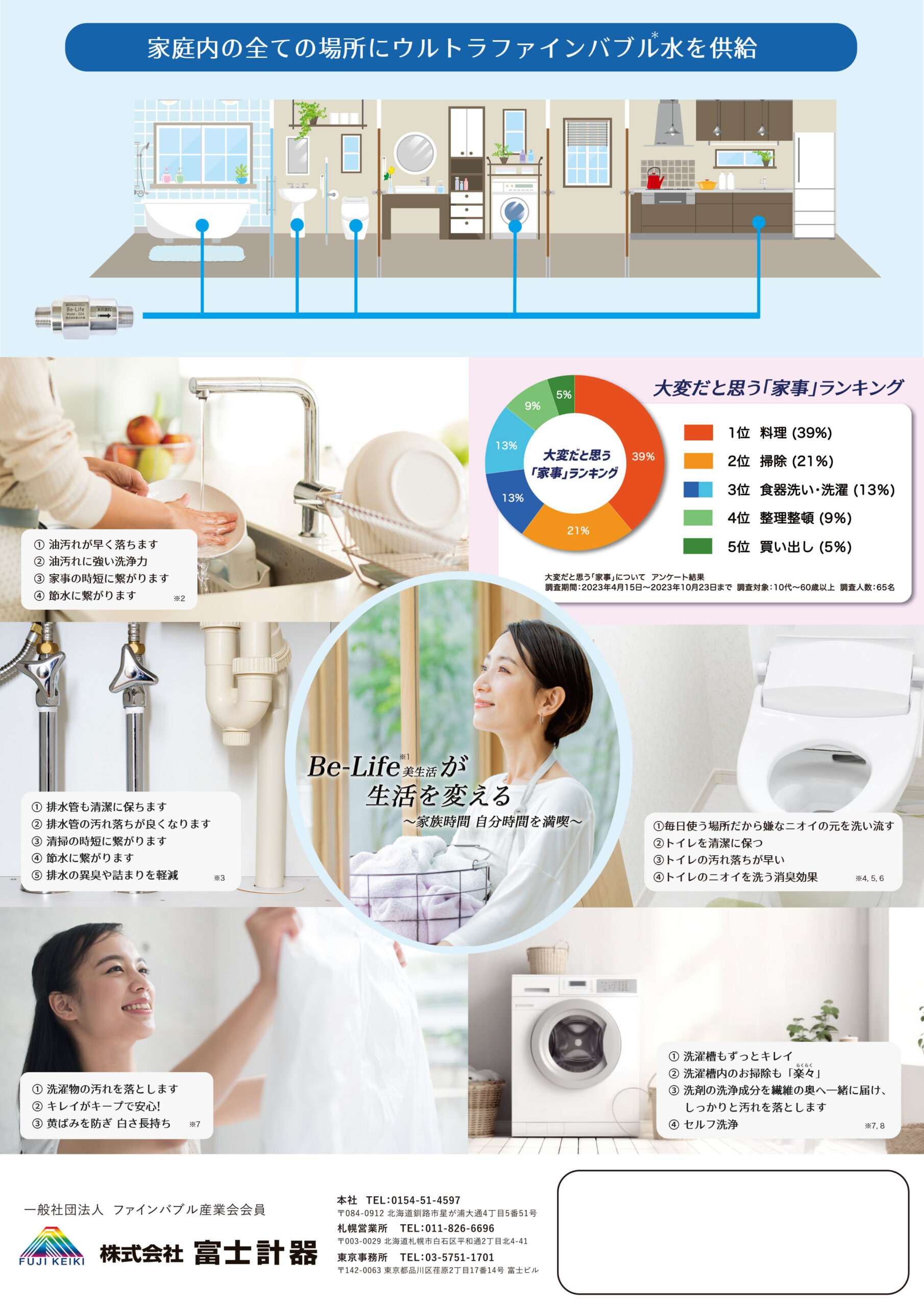 家事楽 – 株式会社 富士計器